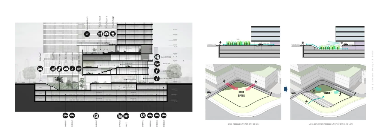 THE EMERALD BOULEVARD – 1 ĐIỂM CHẠM TINH HOA GIỮA LÒNG ĐÔ THỊ THE EMERALD BOULEVARD – 1 ĐIỂM CHẠM TINH HOA GIỮA LÒNG ĐÔ THỊ