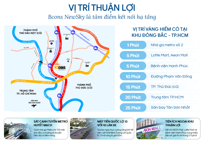 BCONS NEWSKY - CĂN HỘ MẶT TIỀN QUỐC LỘ 1, KẾT NỐI VÀNG KHU VỰC ĐÔNG BẮC TP.HCM BCONS NEWSKY - CĂN HỘ MẶT TIỀN QUỐC LỘ 1, KẾT NỐI VÀNG KHU VỰC ĐÔNG BẮC TP.HCM